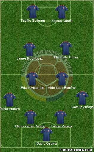 Colombia Formation 2013