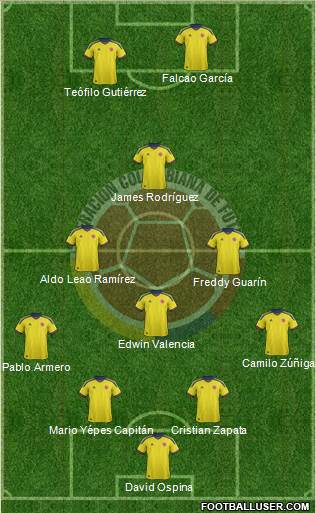 Colombia Formation 2013