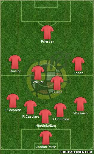 Spain Formation 2013
