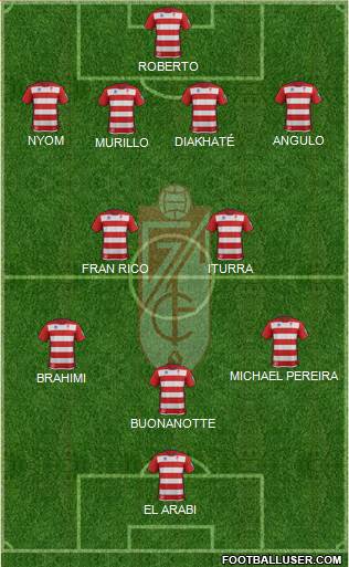 Granada C.F. Formation 2013