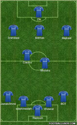 Chelsea Formation 2013