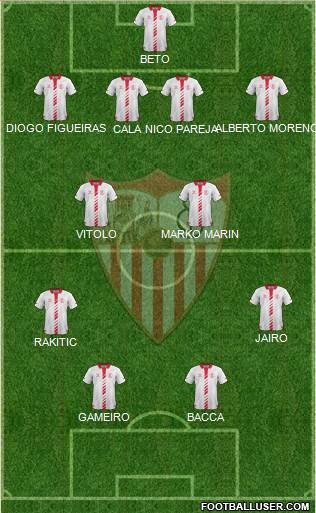 Sevilla F.C., S.A.D. Formation 2013
