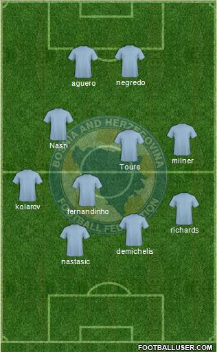 Bosnia and Herzegovina Formation 2013