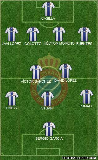 R.C.D. Espanyol de Barcelona S.A.D. Formation 2013