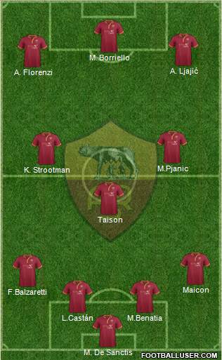 AS Roma Formation 2013