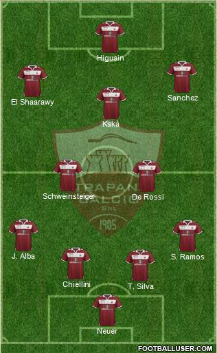 Trapani football formation