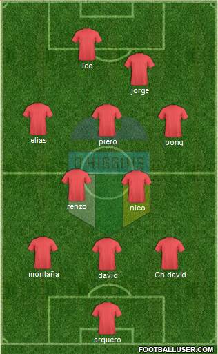 CD O'Higgins de Rancagua S.A.D.P. Formation 2013