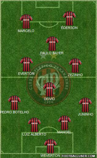 C Atlético Paranaense Formation 2013