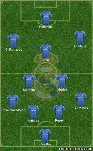 Real Madrid C.F. Formation 2013