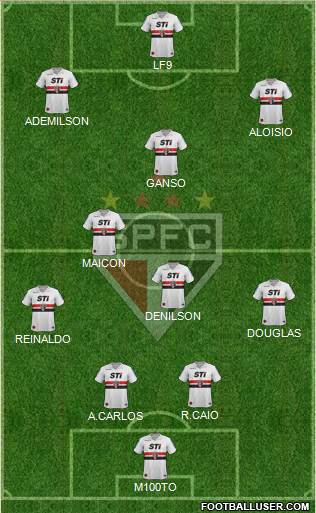 São Paulo FC Formation 2013
