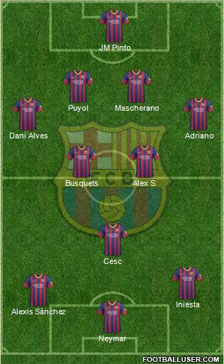 F.C. Barcelona Formation 2013