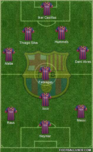 F.C. Barcelona Formation 2013