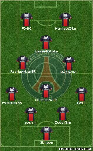 Paris Saint-Germain Formation 2013