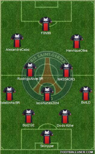 Paris Saint-Germain Formation 2013