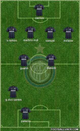 F.C. Internazionale Formation 2013