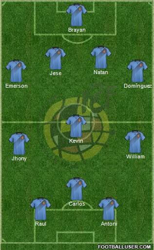 Spain Formation 2013