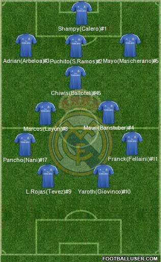 Real Madrid C.F. Formation 2013