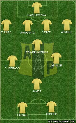 Alianza Petrolera AS Formation 2013