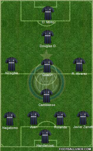 F.C. Internazionale Formation 2013