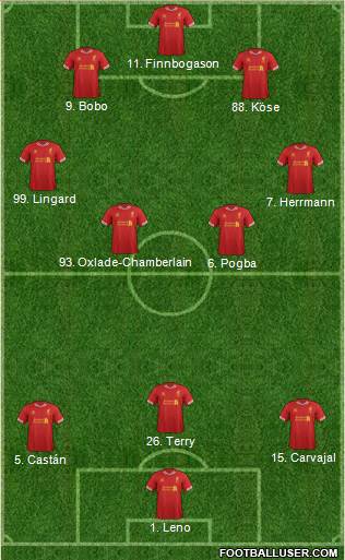 Liverpool Formation 2013