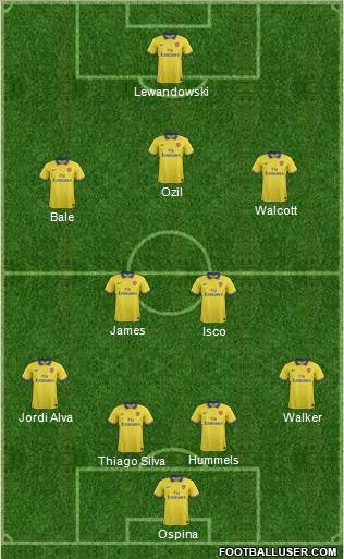 Arsenal Formation 2013