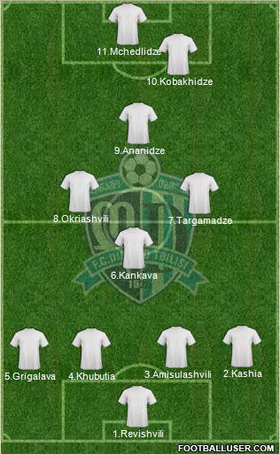 Dinamo Tbilisi Formation 2013