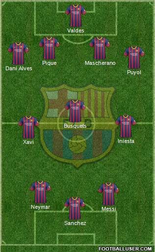 F.C. Barcelona Formation 2013