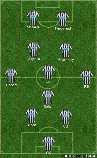 Newcastle United Formation 2013