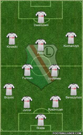 Legia Warszawa Formation 2013