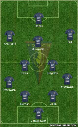 Pogon Szczecin Formation 2013
