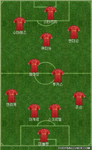 Liverpool Formation 2013