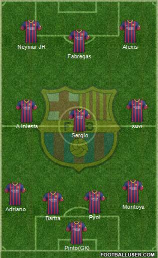 F.C. Barcelona Formation 2013