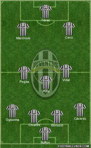 Juventus Formation 2013