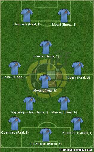 Spain Formation 2013