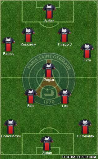 Paris Saint-Germain Formation 2013