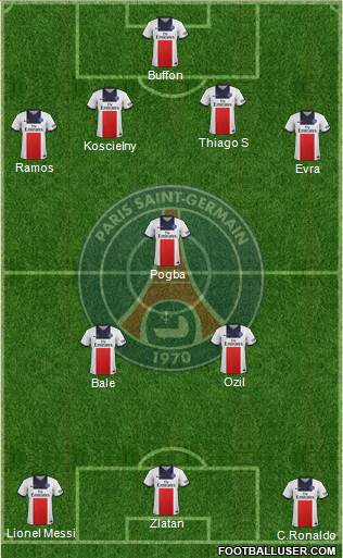 Paris Saint-Germain Formation 2013