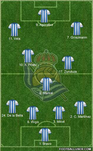 Real Sociedad S.A.D. Formation 2013