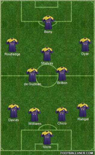 Swansea City Formation 2013