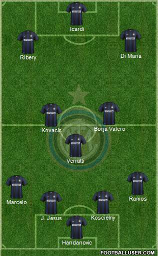 F.C. Internazionale Formation 2013