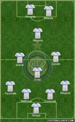 F.C. Internazionale Formation 2013