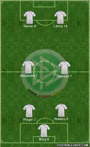 Germany Formation 2013