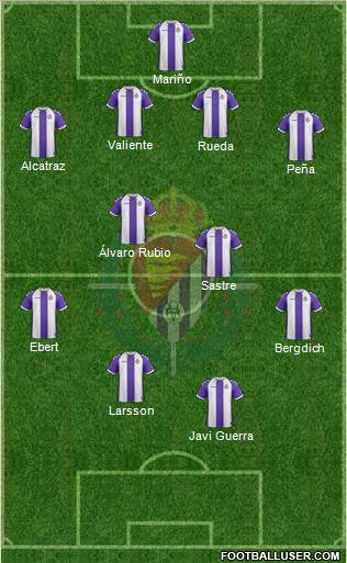 R. Valladolid C.F., S.A.D. Formation 2013