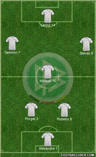 Germany Formation 2013