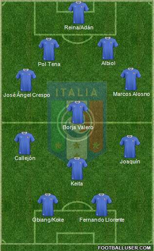 Italy Formation 2013