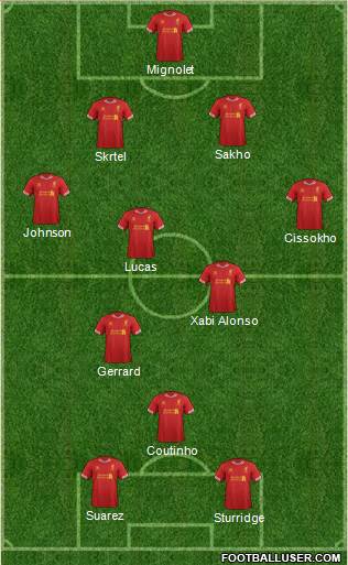 Liverpool Formation 2013
