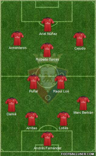 C. At. Osasuna Formation 2013