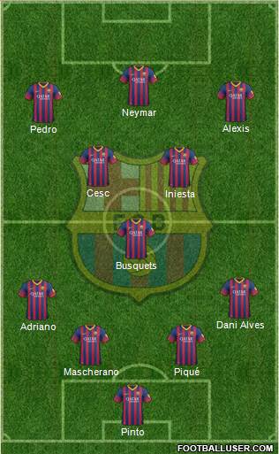 F.C. Barcelona Formation 2013
