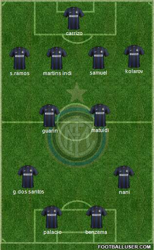F.C. Internazionale Formation 2013