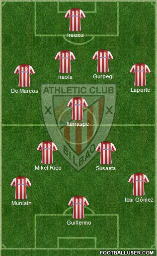 Athletic Club Formation 2013