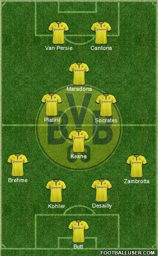 Borussia Dortmund Formation 2013